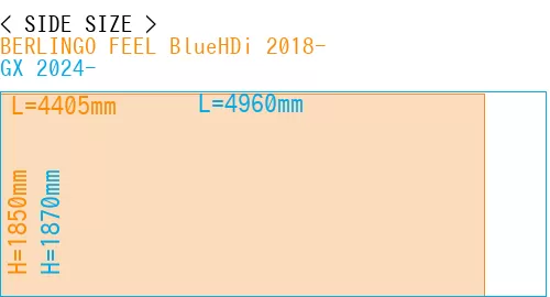 #BERLINGO FEEL BlueHDi 2018- + GX 2024-